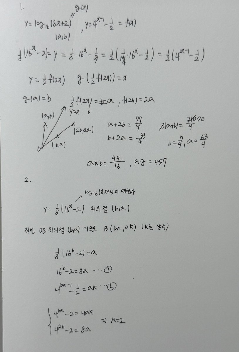 부멀던 tweet media