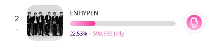 ENHYPEN VOTING INDONESIA tweet media