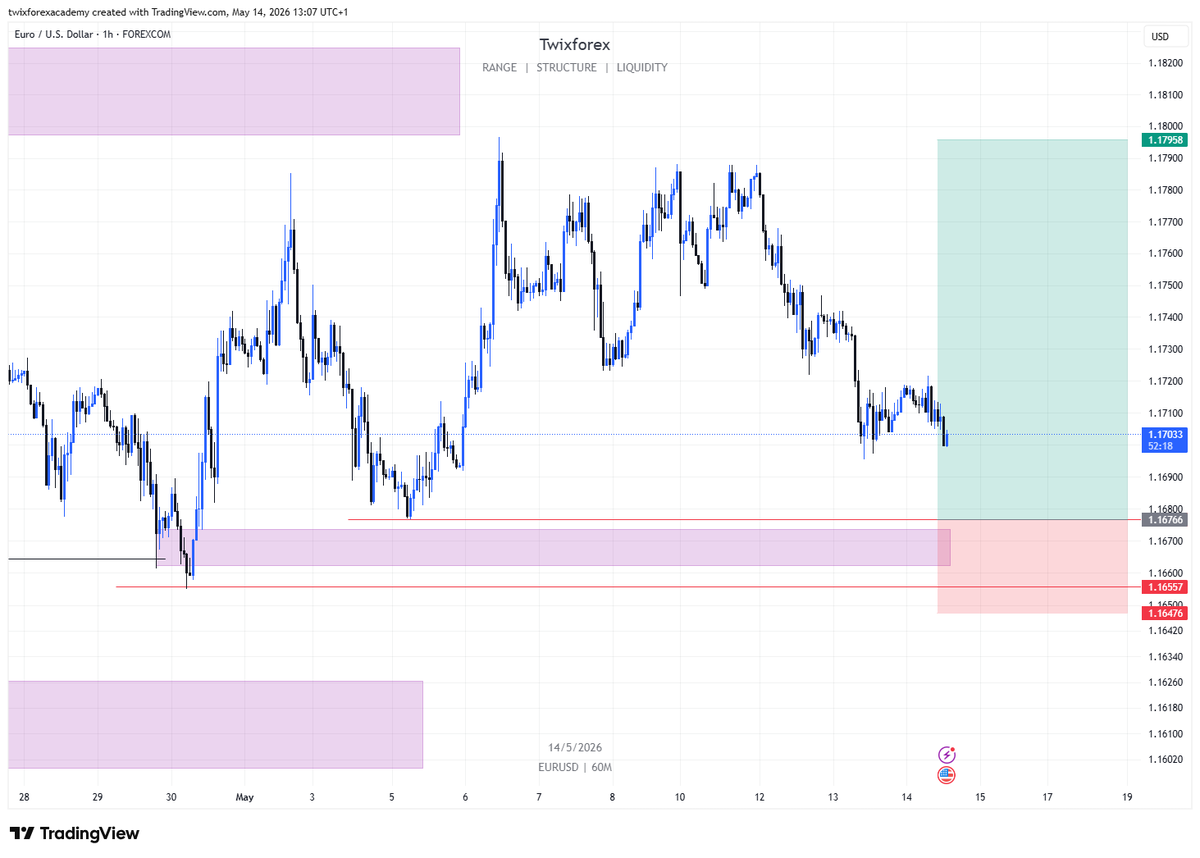 web3xForex🐐 tweet media