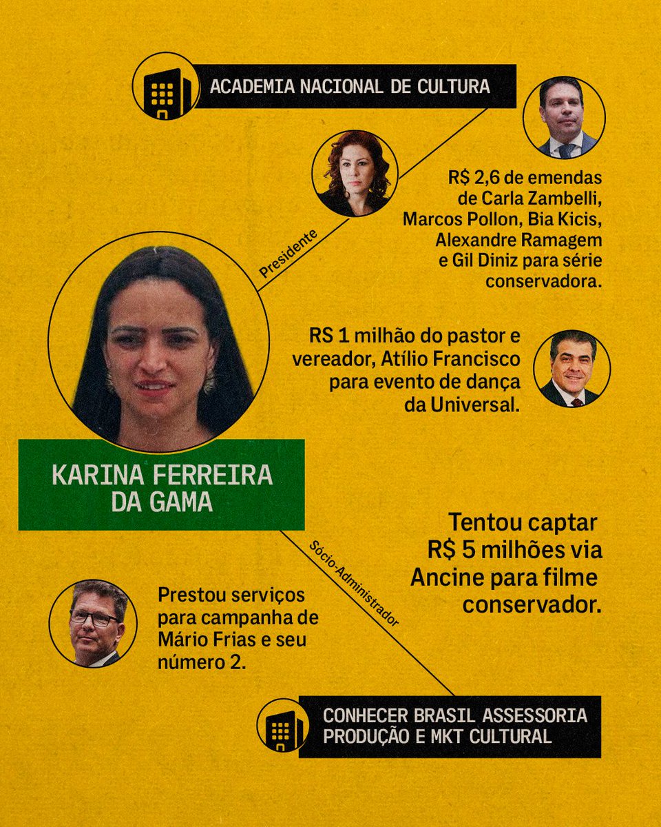 Intercept Brasil tweet media