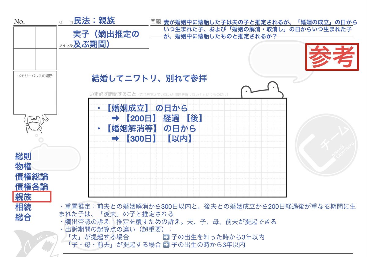 よこ🐘 tweet media