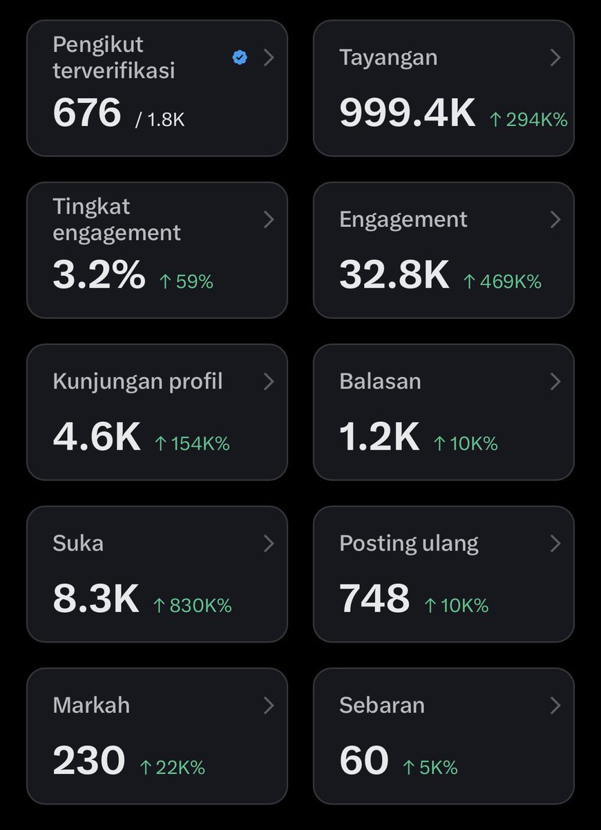 Westblueid tweet media