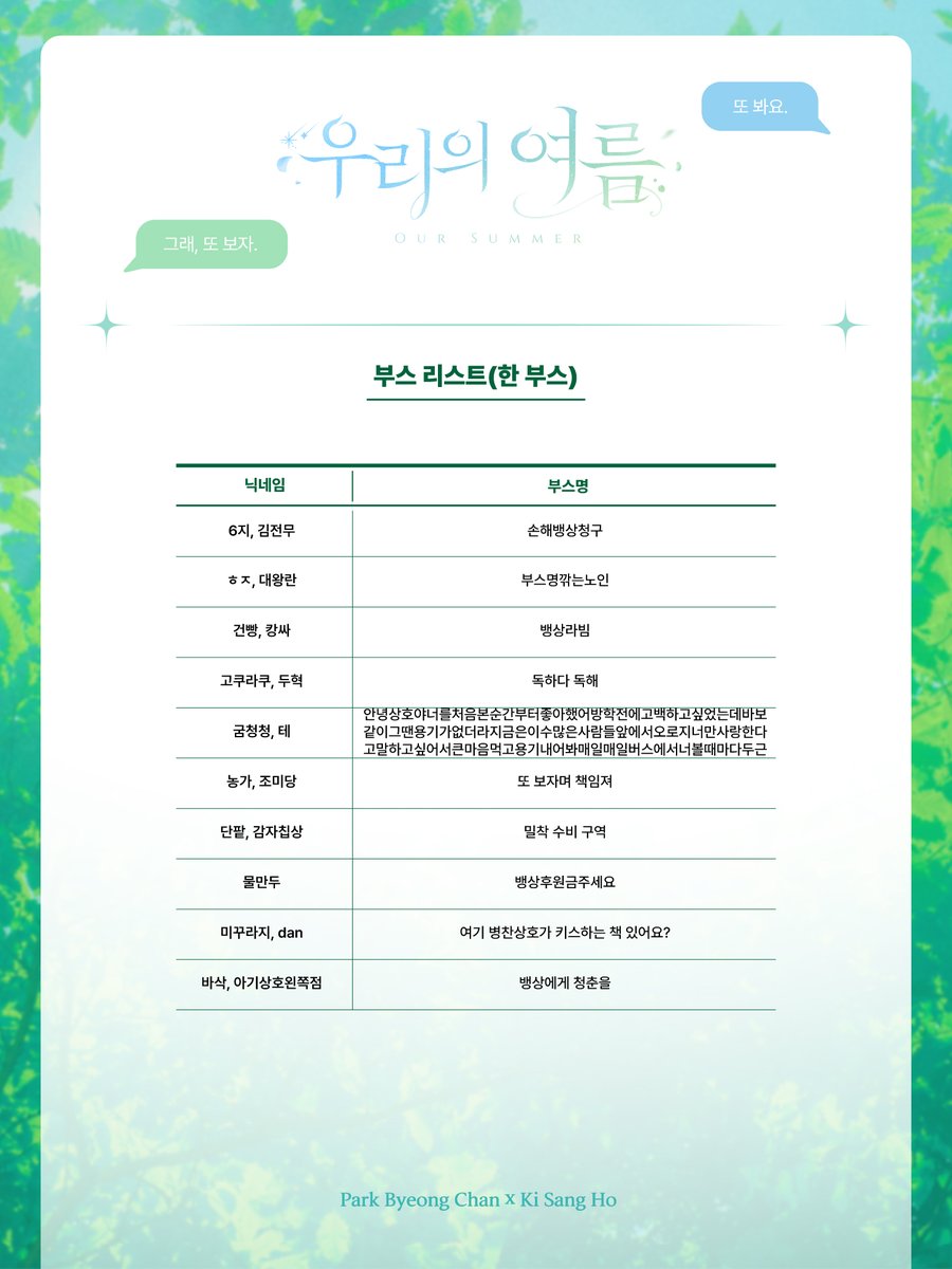 2026_bsday's tweet photo. ˖⁺‧₊˚🍃˚₊‧⁺˖ 

《뱅상 미니배포전 : 우리의 여름》

부스리스트 공개 https://t.co/01ZuTtwwxi
