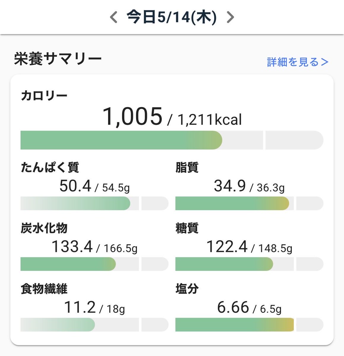 したたかに生きる⊂(ᴖ ̫ᴖ )⊃ tweet media