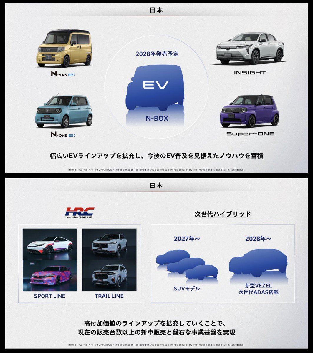 ホンダは2028年がアツい。 N-BOX e:が発売予定で、次世代ホンダ