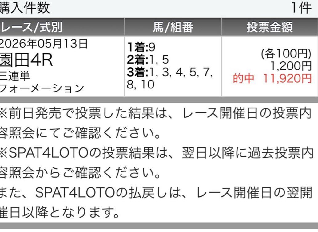 まりこ(о´∀`о) tweet media