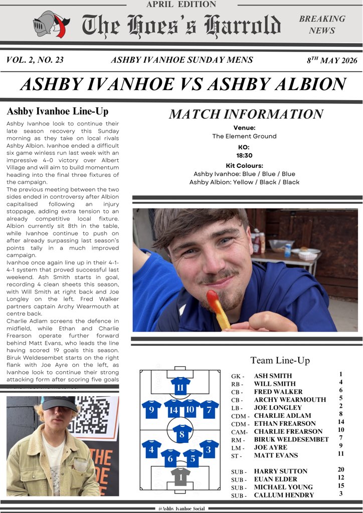 IvanhoeSocial's tweet photo. FT: Ashby Ivanhoe 1–0 Ashby Albion

Evans ⚽ (22)

A composed derby display from Ivanhoe as a brilliant Evans free kick secures all 3 points under the Friday night lights.

#UpTheIvnahoe https://t.co/N5IcOTndcD