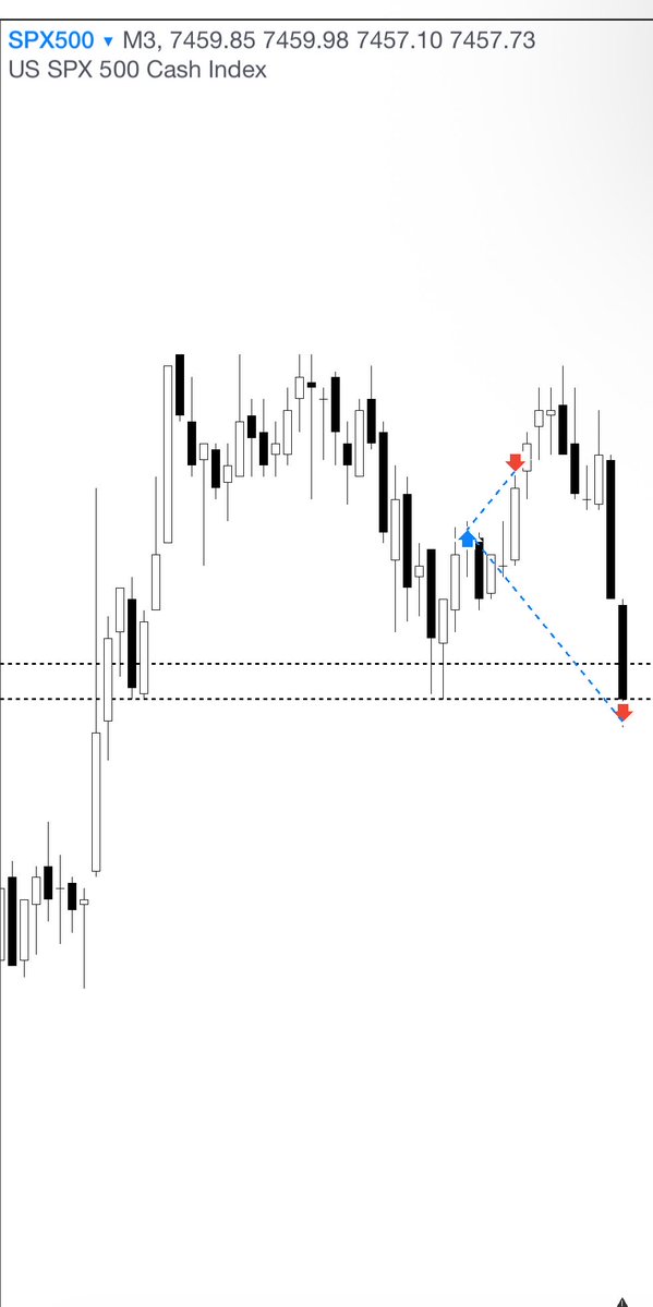 Ctrades🎭 tweet media