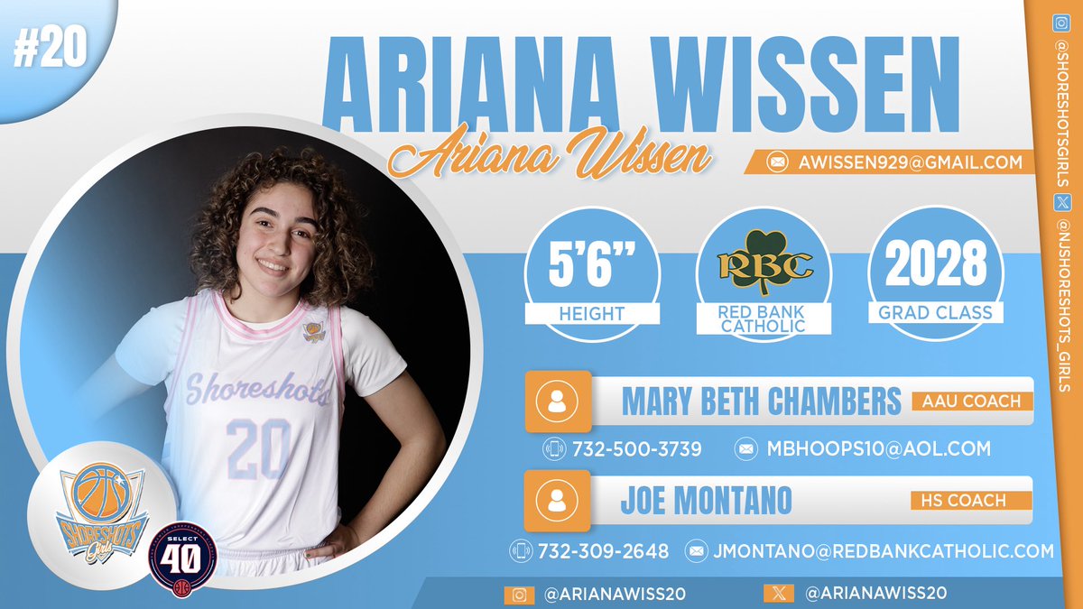 Shoreshots Girls - Select 40 tweet media