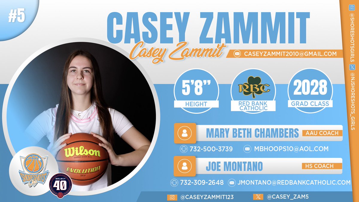 Shoreshots Girls - Select 40 tweet media