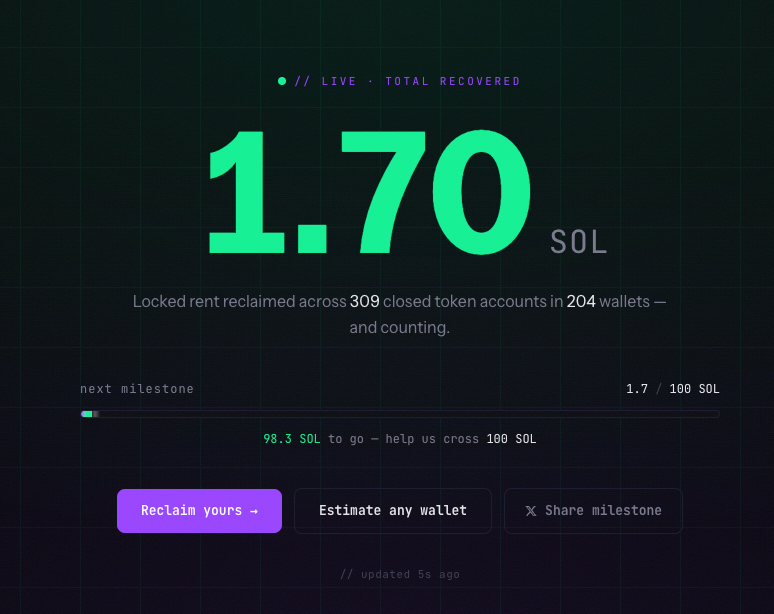 Recover SOL Pro tweet media