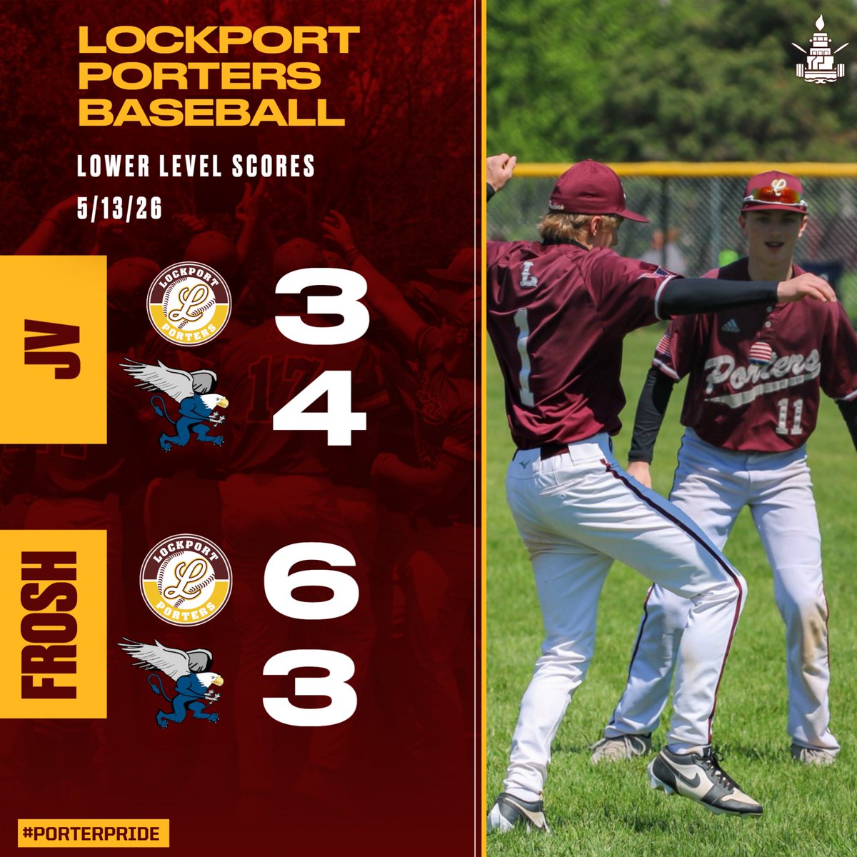 Lockport Porter Baseball tweet media