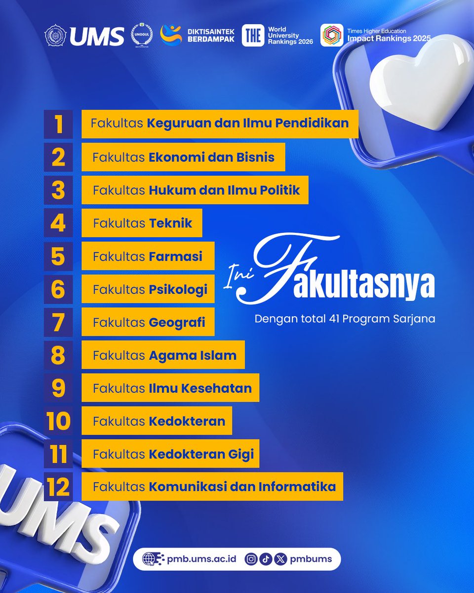 Kuliah? UMS lah! tweet media