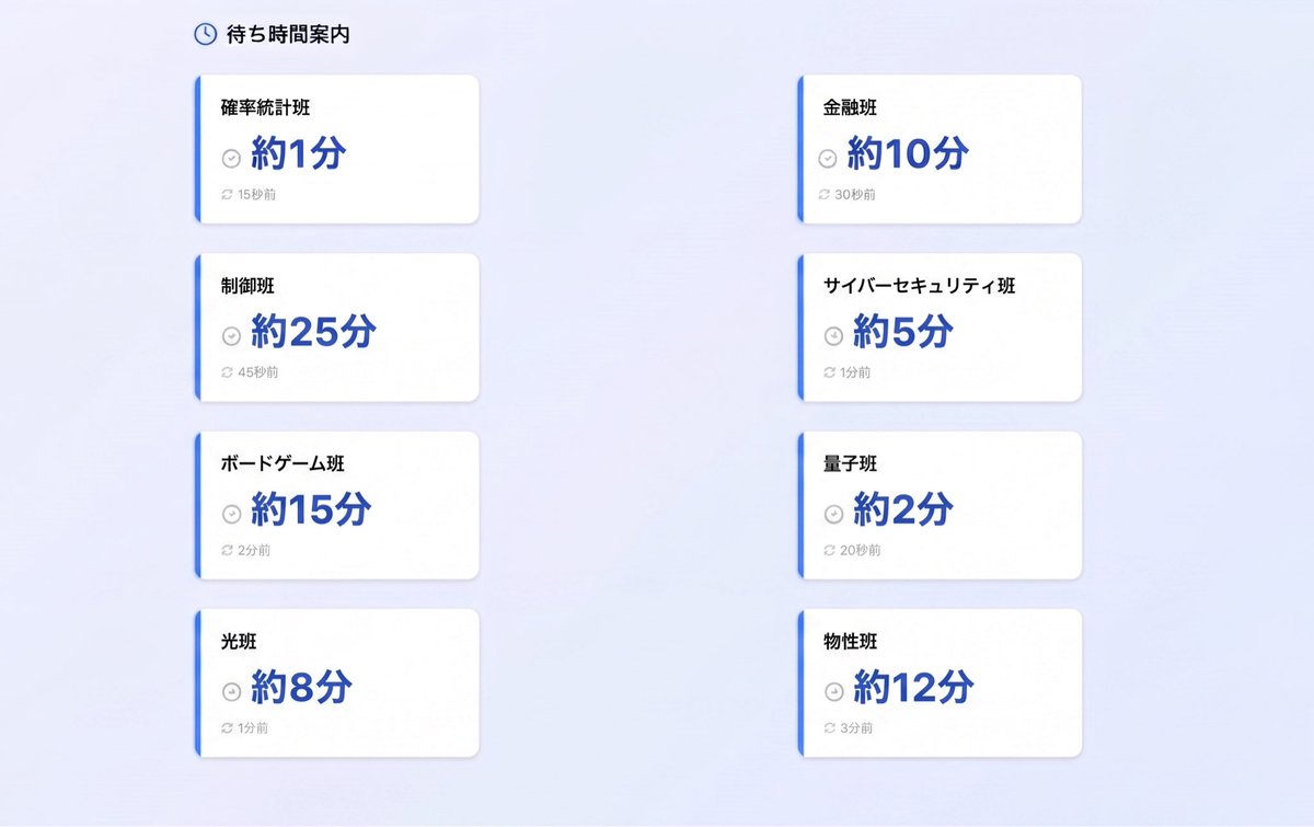 工学博覧会 tweet media
