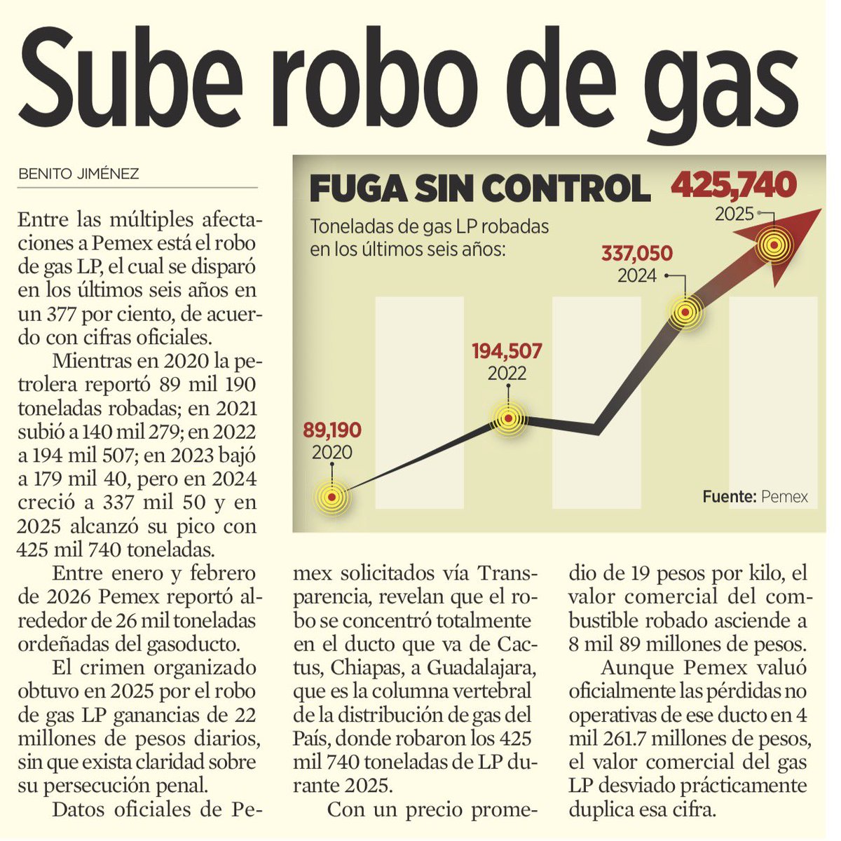 José Díaz tweet media