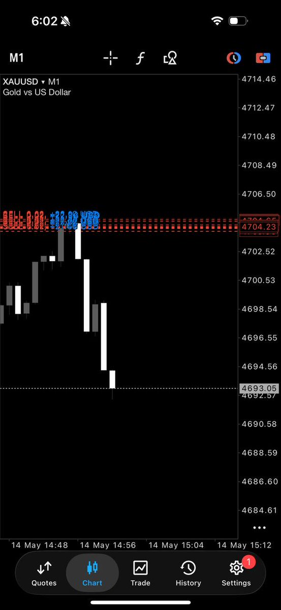 FOREX TRADER Fx tweet media
