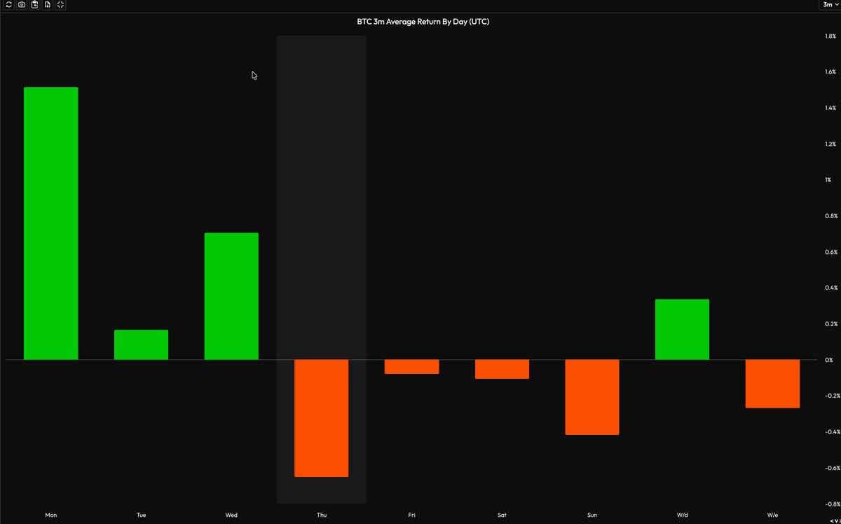 AbramChart tweet media