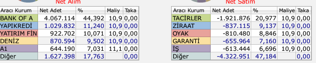 alternatif hayatlar tweet media