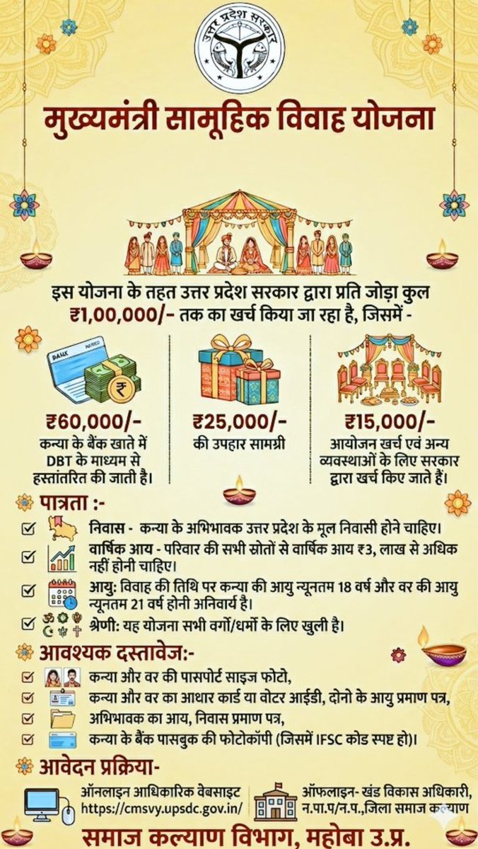 DM Mahoba tweet media