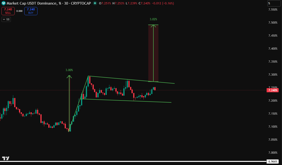 SunOfCrypto☀️ tweet media