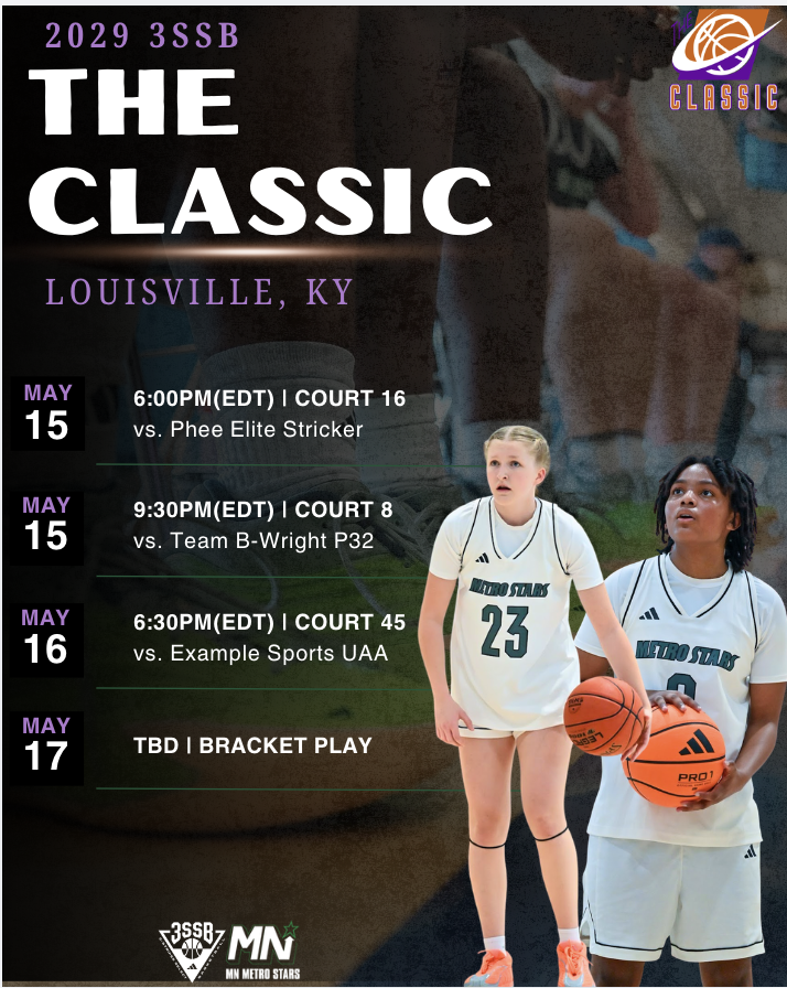 MnMetroStars's tweet photo. 15U ✈️ The Classic
📍 Louisville, KY

#metrostarsfamily x #3SSBGirls https://t.co/OoMm9lp408