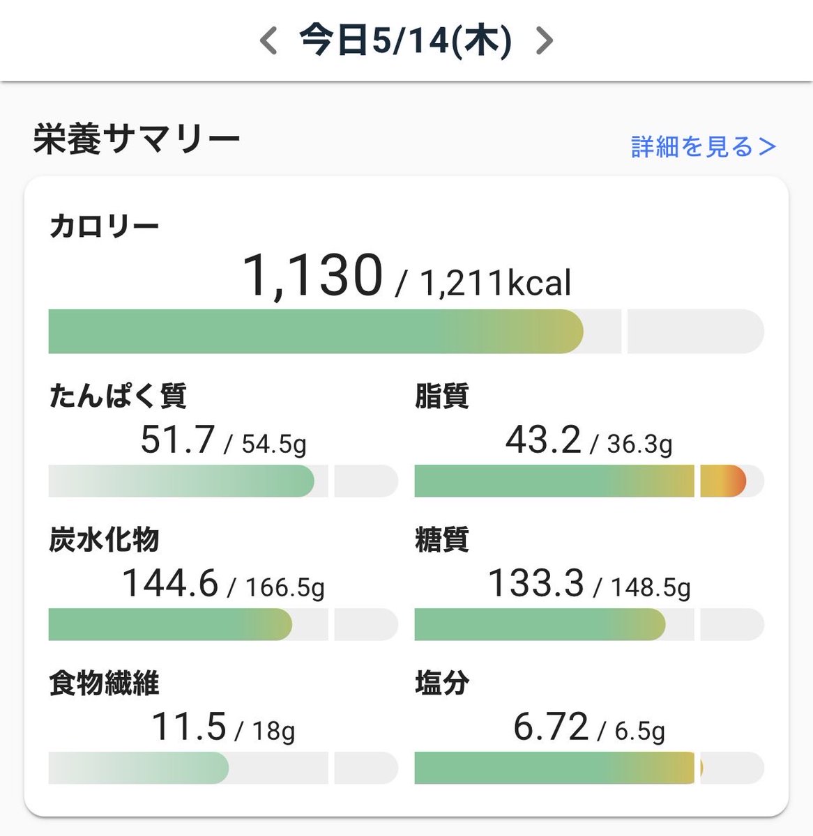 したたかに生きる⊂(ᴖ ̫ᴖ )⊃ tweet media