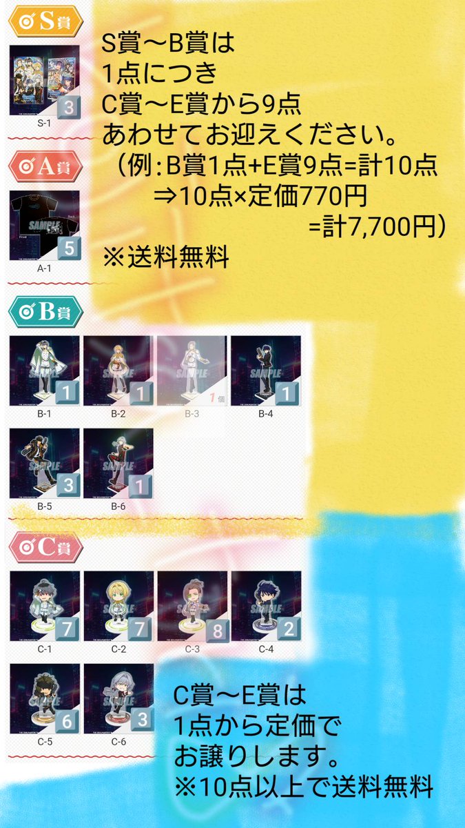 児島 tweet media