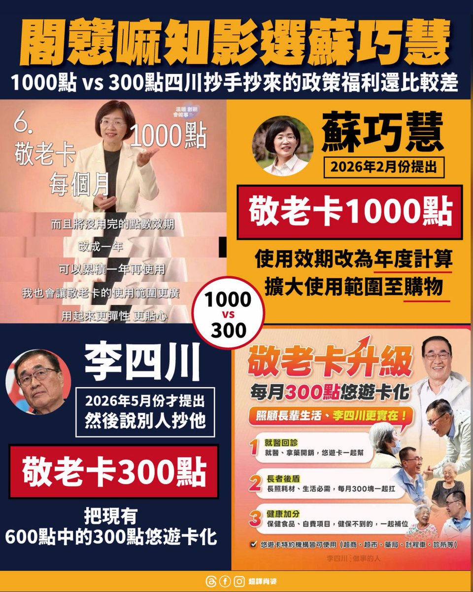 超譯肖婆 tweet media