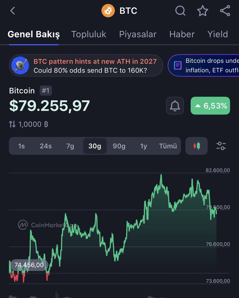 ERKAN GÖK tweet media