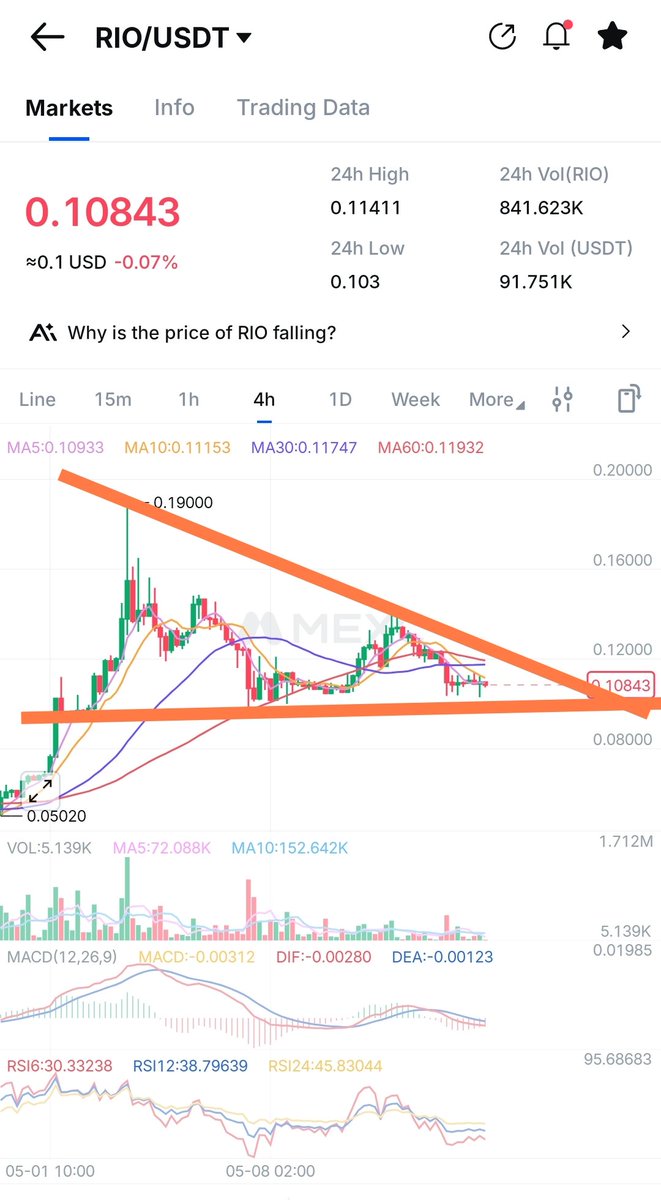 Crypto_X100_Hunter tweet media