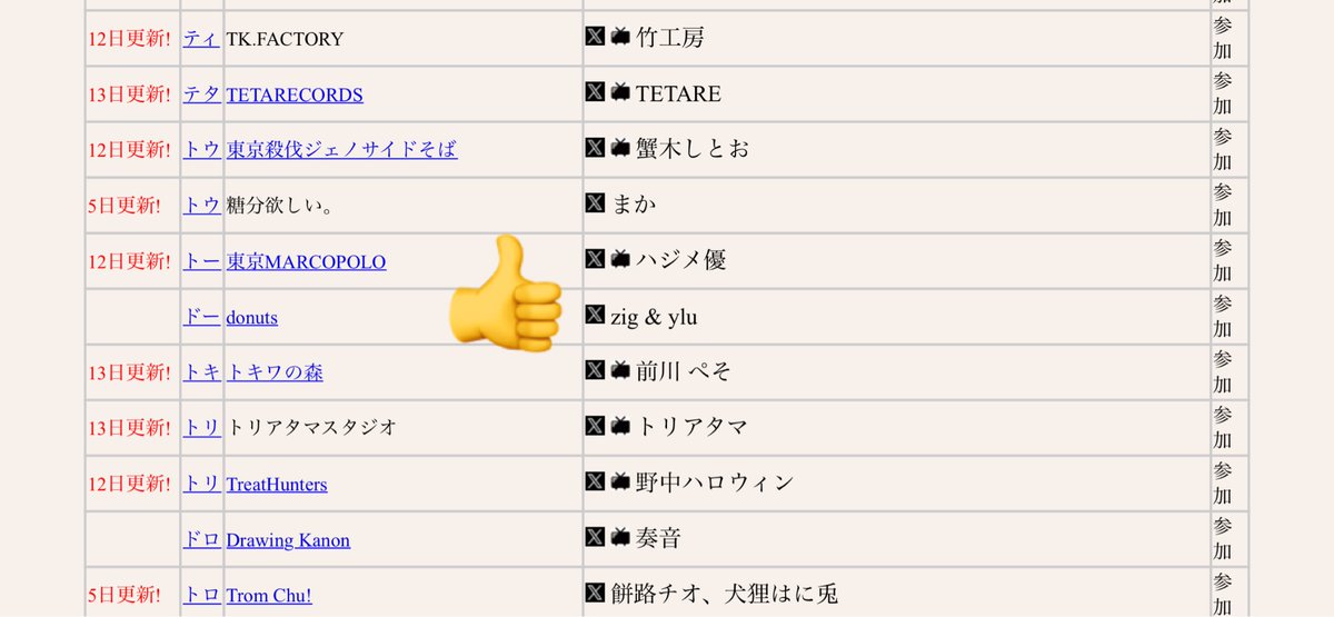 ジグ (@z7i9g) / Posts / X
