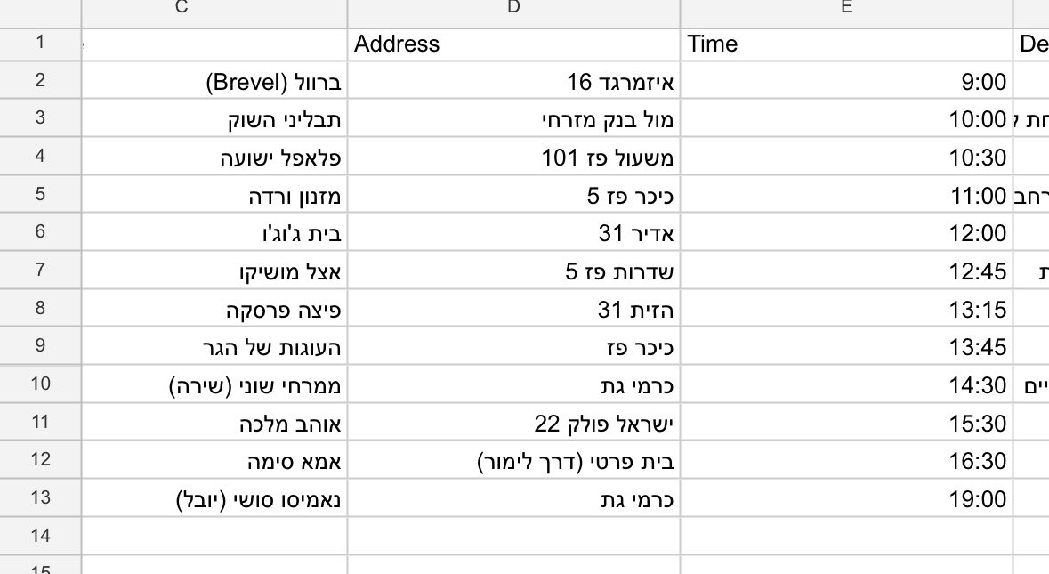 Ruthie Rousso רותי רוסו tweet media