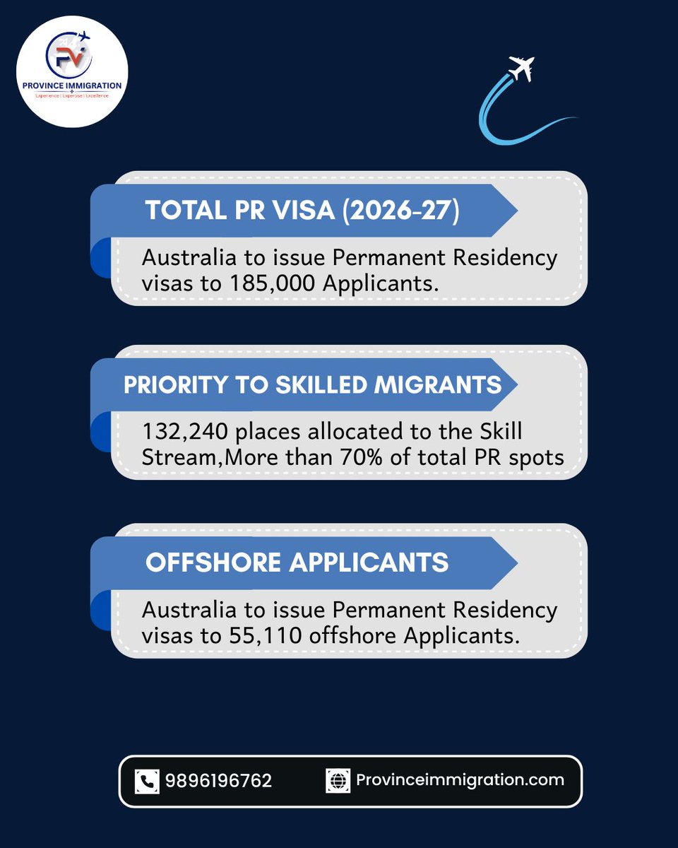 Province Immigration Pvt. Ltd. tweet media