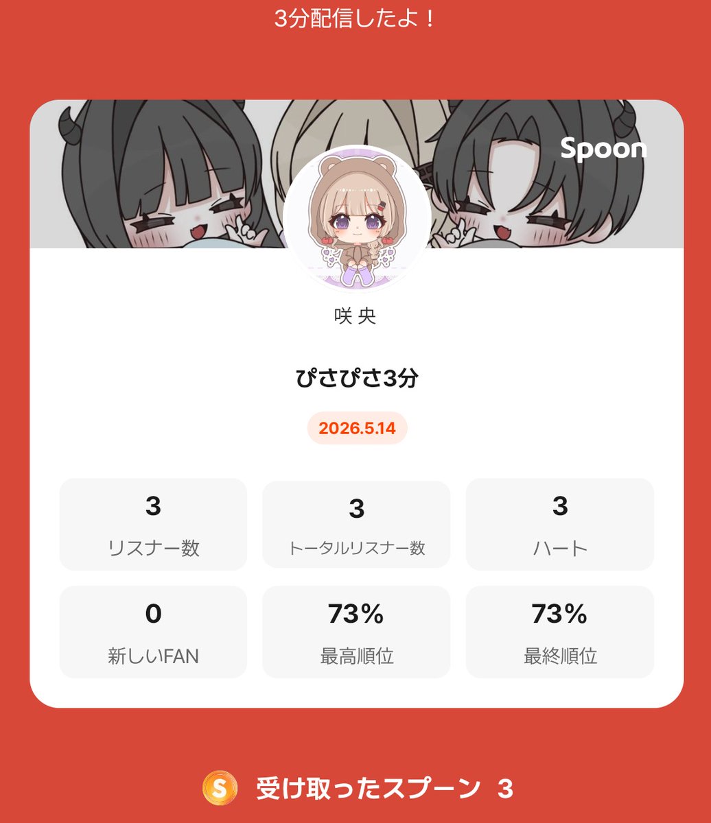 咲央 tweet media