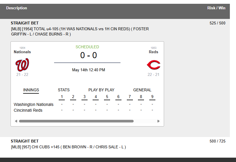 GrindingEddie's tweet photo. Thu May 14

MLB:

Royals -133 (Bubic/Kay)
Cubs +145 (Brown/Sale)
Tigers/Mets U-7.5 -120 (Montero/McLean)
Nationals/Reds F5 U-4 -105 (Griffin/Burns)
Giants/Dodgers F5 U-4.5 -110 (Roupp/Sheehan) https://t.co/eespLCGSGu