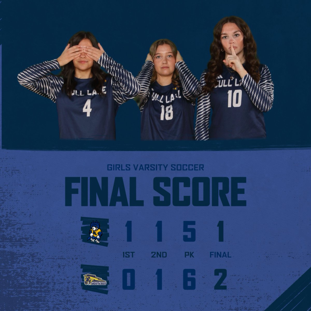 Gull Lake Athletics tweet media