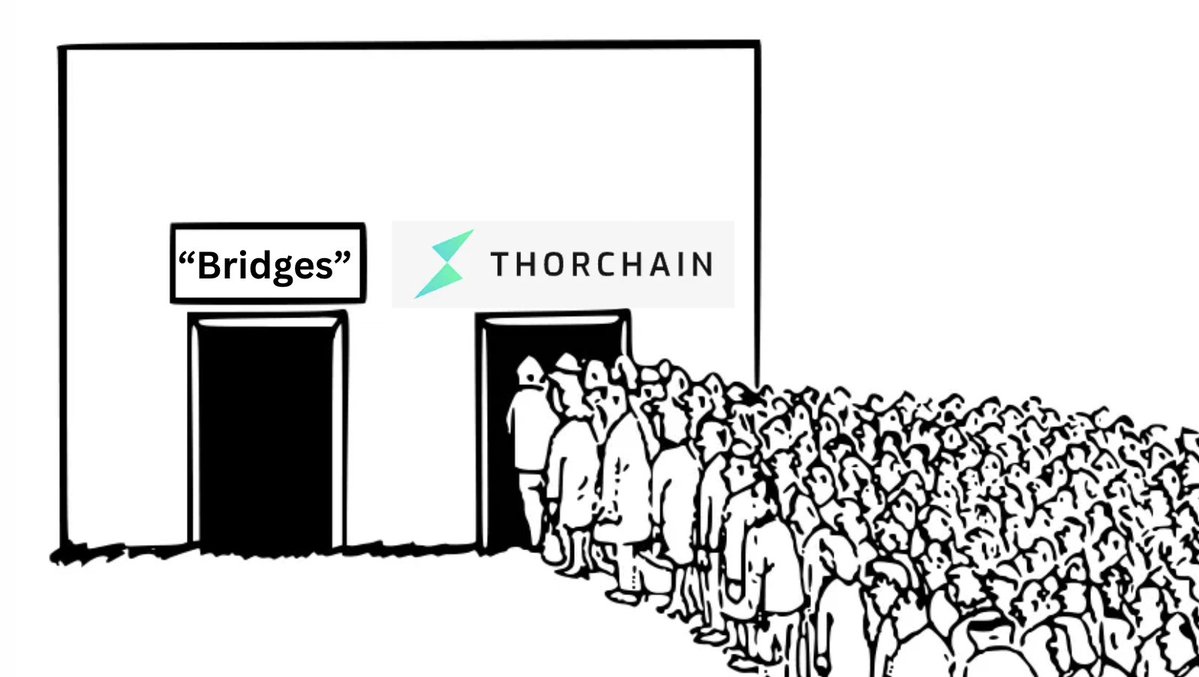 THORChain tweet media