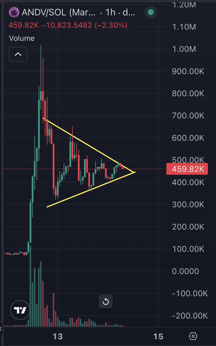 HD Crypto - 🇺🇸🇦🇷 tweet media