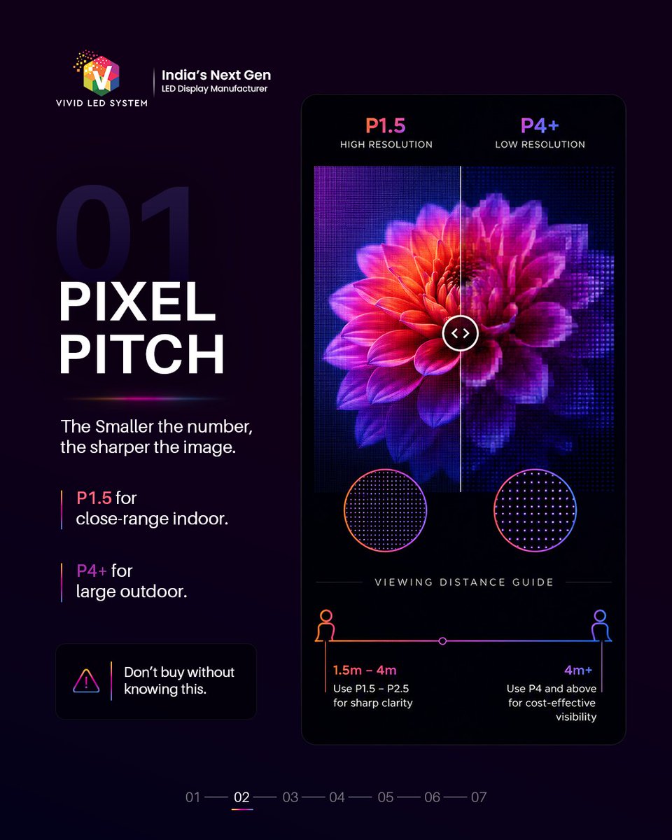 vividledsystem's tweet photo. Choosing the right LED Display is more than just comparing prices. 

From Pixel Pitch and Brightness to Cabinet Quality and After-Sales Support, every factor plays a major role in the performance and lifespan of an LED Screen. https://t.co/puDo3GcQK4