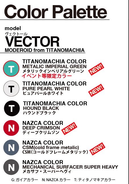 もう一体のヴェクトールは、ピーコックグリーン系の青緑に緑系のパール