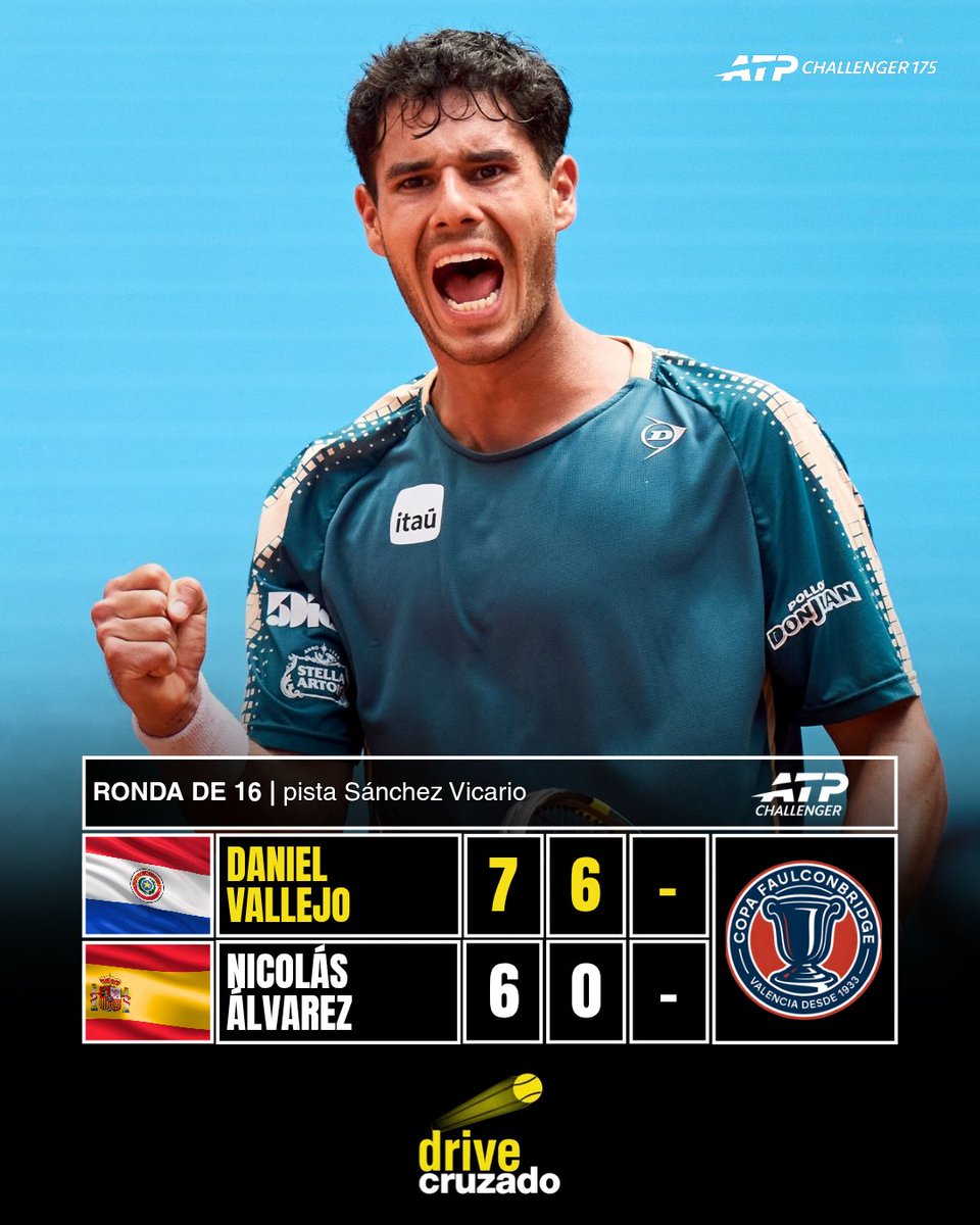 Drive Cruzado tweet media