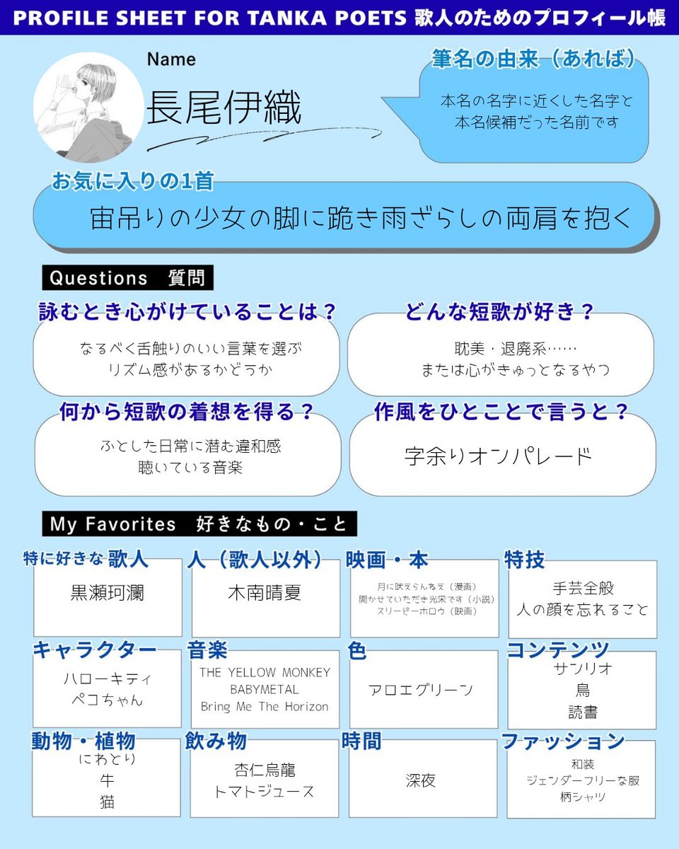 遅ればせながら、潮満ちさんのプロフカードお借りしました