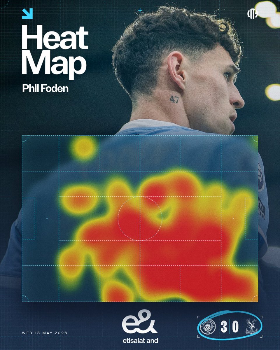 Manchester City tweet media