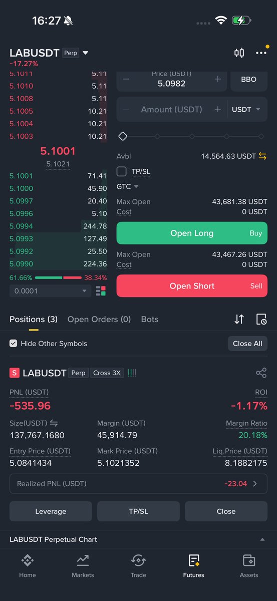Zorathzzz's tweet photo. I'm gamble $Lab https://t.co/guxMJoHPG0