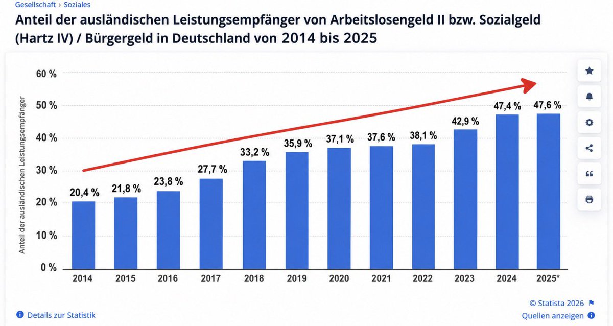 Georg Pazderski tweet media