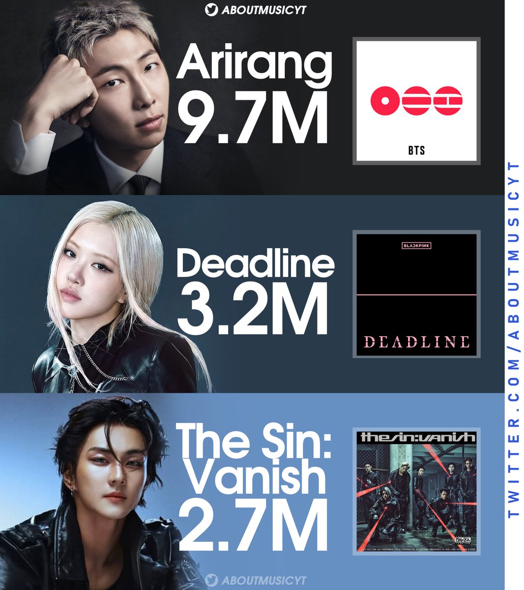 About Music tweet media