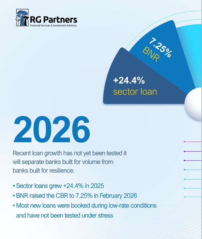 RG Partners tweet media