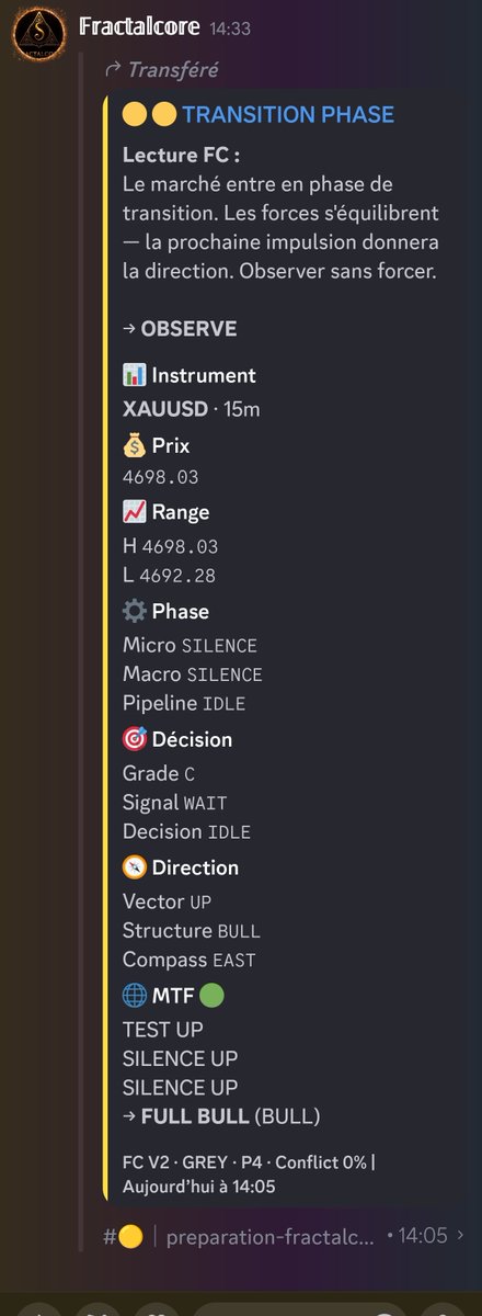 SKLM_Trading - Fractalcore tweet media