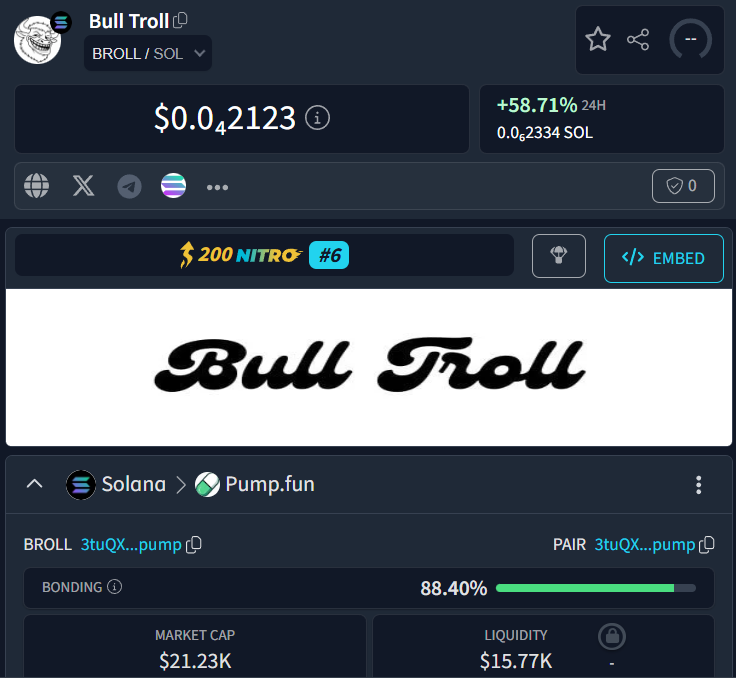 Bull Troll tweet media