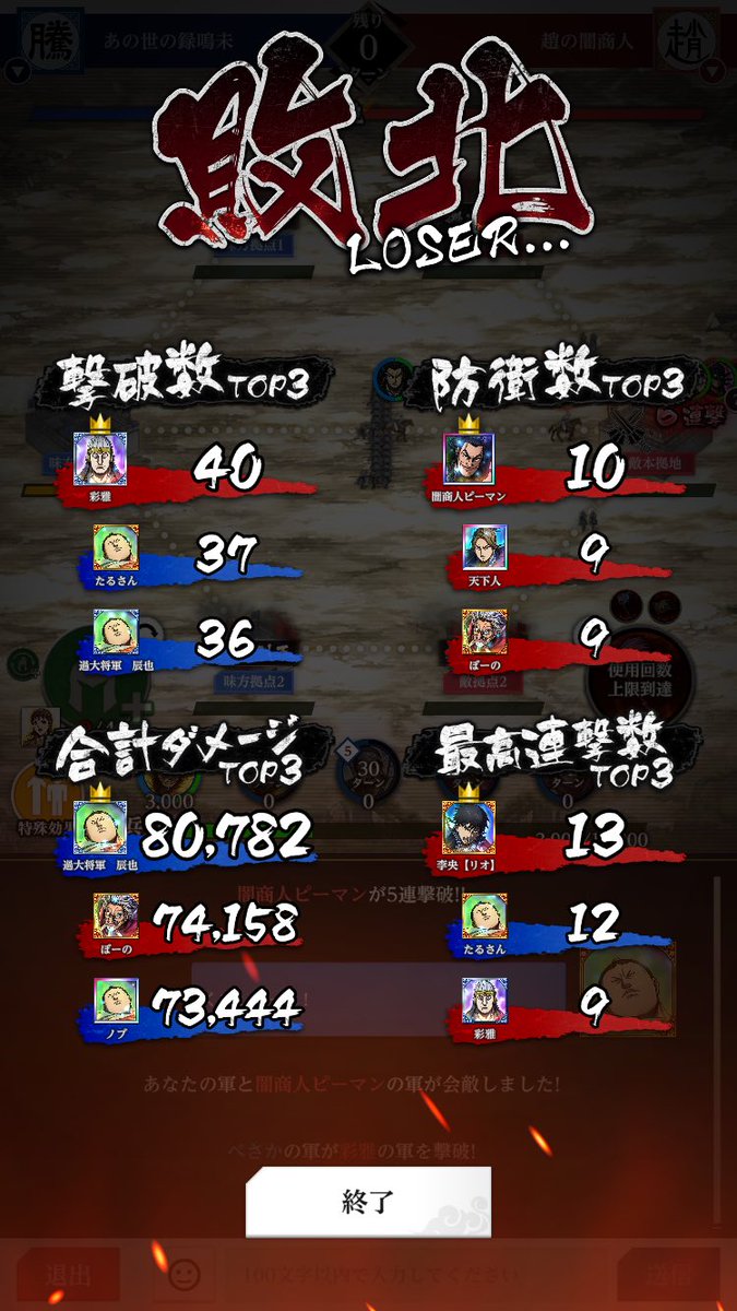 たるっぺ　キングダム頂天 tweet media